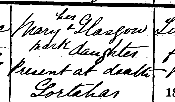 The informant: Mary Glasgow, daughter, at Gortahar