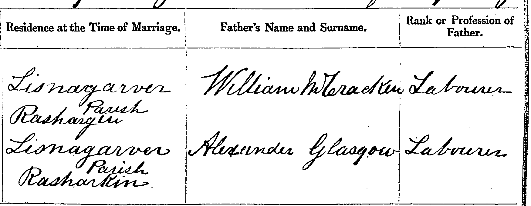 1876: Ann’s father was Alexander, a labourer