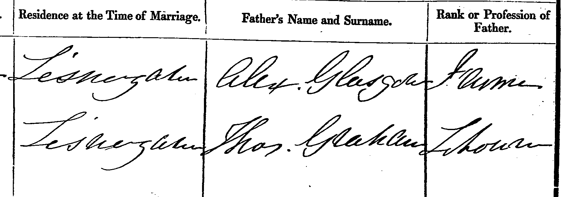 1866: Robert’s father was Alexander, a farmer